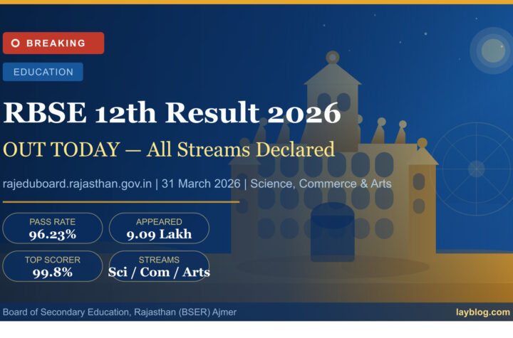 rajasthan board result 2026